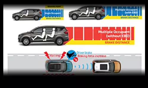 suzuki all new ertiga